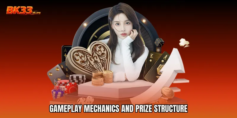 Gameplay Mechanics and Prize Structure