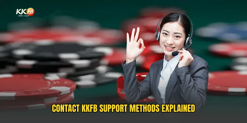 Contact KKFB Support Methods Explained