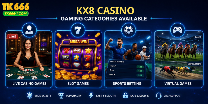 Gaming Categories Available