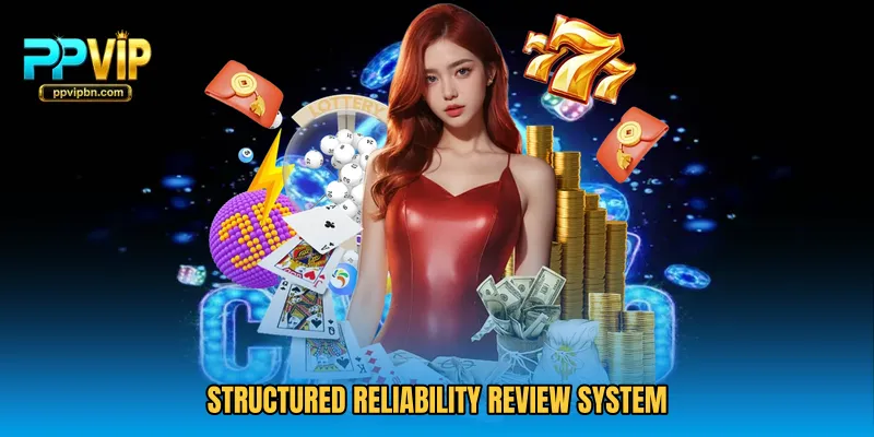 Structured reliability review system